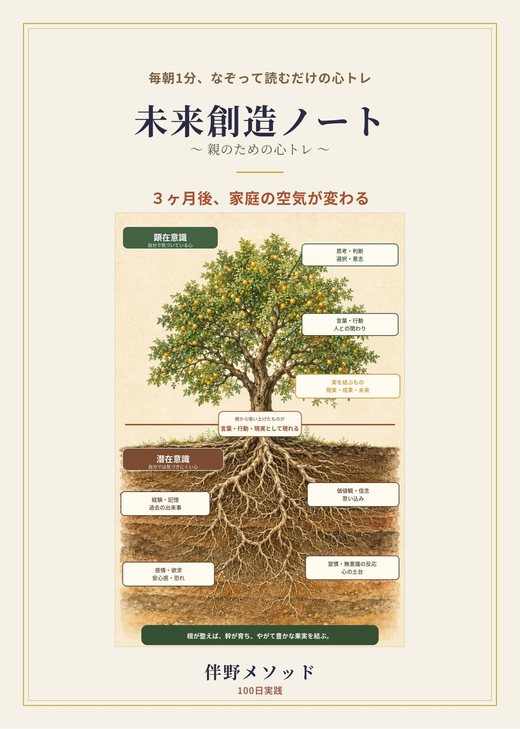 未来創造ノート 表紙